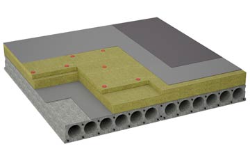 considerations of Hill View flat roofing insulation